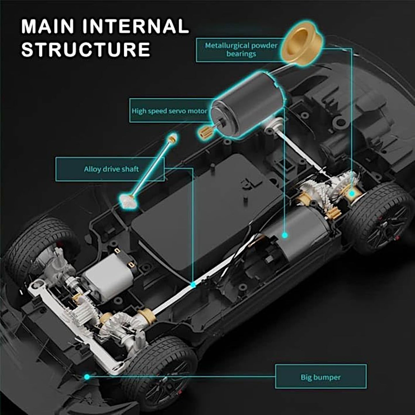 4WD Drift Racing Car, 1/14 RC Tail Wing Spoiler Racer, Radio Remote Control High Speed 30kmph Vehicle, 12” Demo Play Sports LED Cars with Drifting wheels and Racing Tires, Classic Gifts, Red