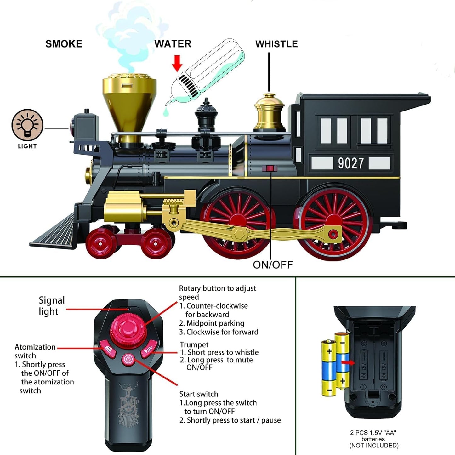 Remote Control Retro Train Set, Christmas Tree Deco Electric Toy Luxury Tracks Rail, RC Steam Locomotive, Rechargeable Tender Cargo, Smoke Sound Light, Boy Girl Gift Classic Collection Model