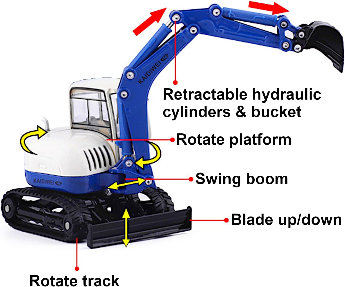 Diecast 2pcs Alloy Forge Construction Vehicle Play Set 1/50, Semi-Truck Trailer, Crawler Excavator, Metal Tractor Model, Action Toy Track Backhoe Loader, STEM Gifts Adult Hobby